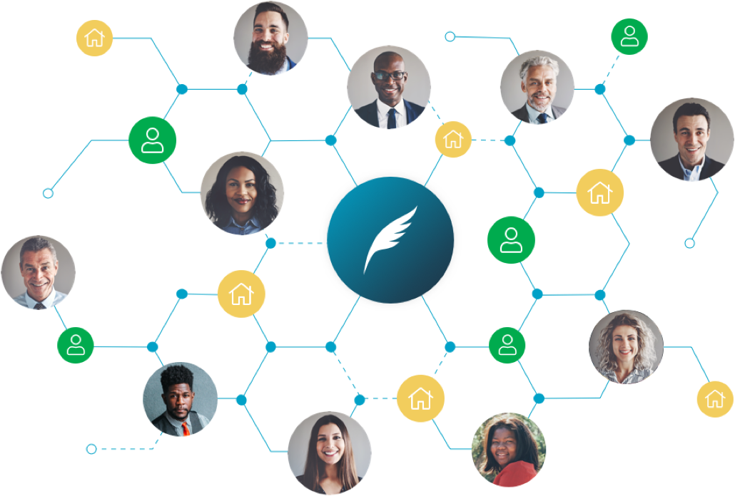 Client Collaboration