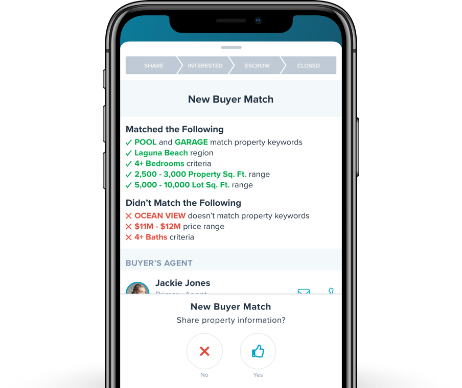 Control Your Listing Data